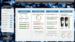 Gui Interface Controls